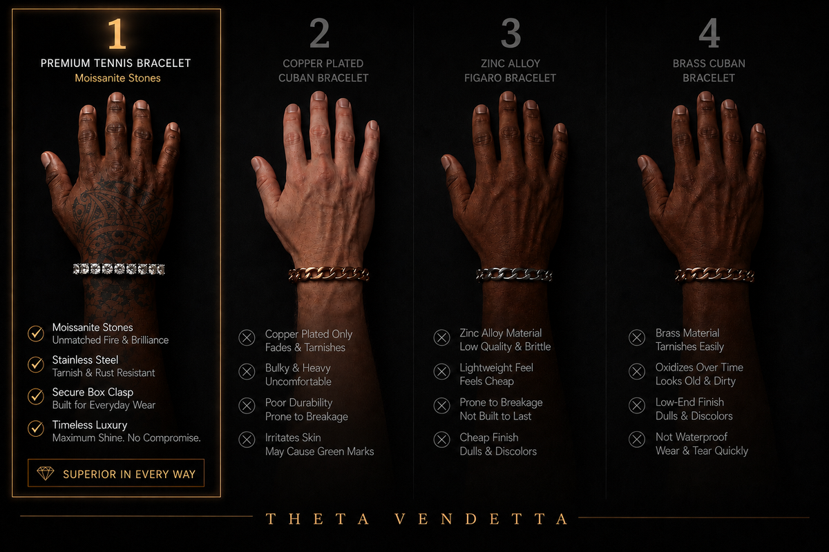 Why Theta Vendetta Is the Superior Choice for Affordable Luxury Jewelry